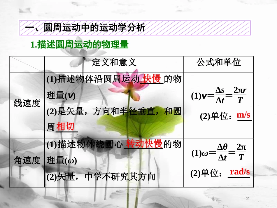 （新课标）高考物理总复习 第四章 曲线运动 第23课时 圆周运动（双基落实课）课件_第2页