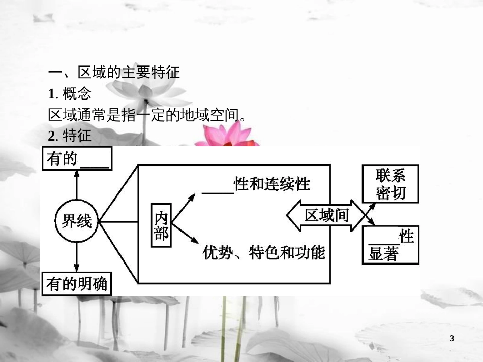 高中地理 第一章 区域地理环境与人类活动 1.1 区域的基本含义课件 湘教版必修3_第3页