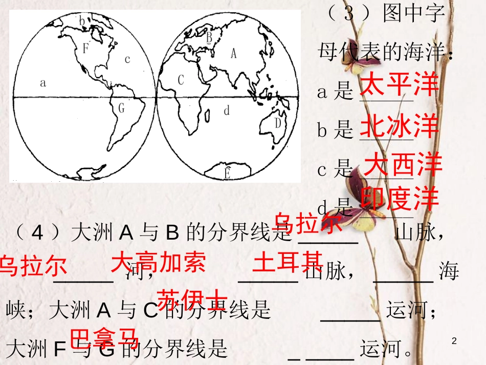 河南省濮阳市七年级地理上册 2.3 世界地形课件 （新版）湘教版_第2页