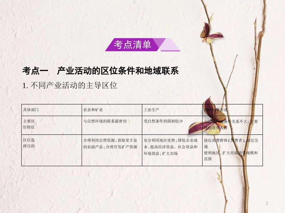 （B版，浙江选考专用）2019版高考地理总复习专题八区域产业活动第一节农业区位因素和农业地域类型课件_第2页