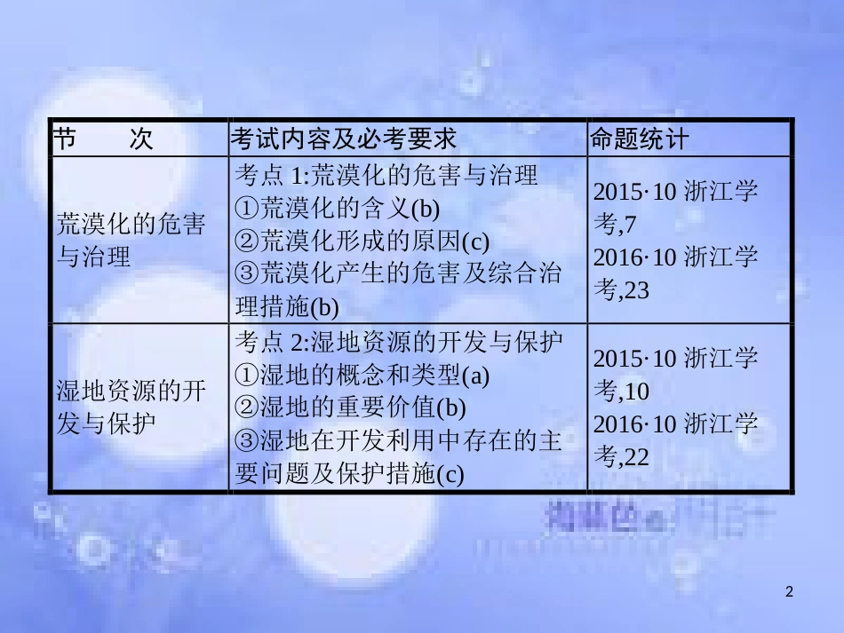 高考地理二轮专题复习 3.3 区域可持续发展及地理信息技术应用课件 湘教版_第2页