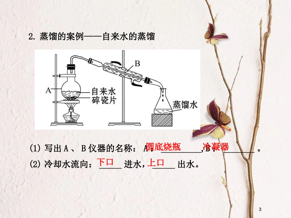 黑龙江省海林市高中化学 第一章 从实验学化学 第一节 化学实验基本方法（第2课时）蒸馏和萃取课件 新人教版必修1_第3页