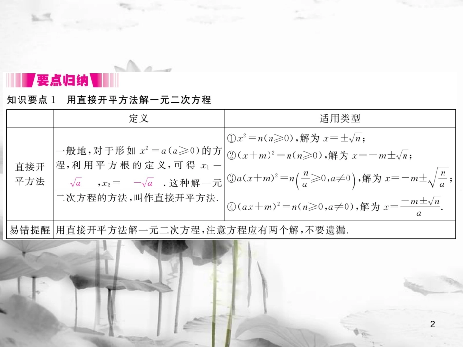 （江西专用）九年级数学上册2.2用配方法求解一元二次方程第1课时直接开平方法与配方法（1）讲练课件（新版）北师大版_第2页