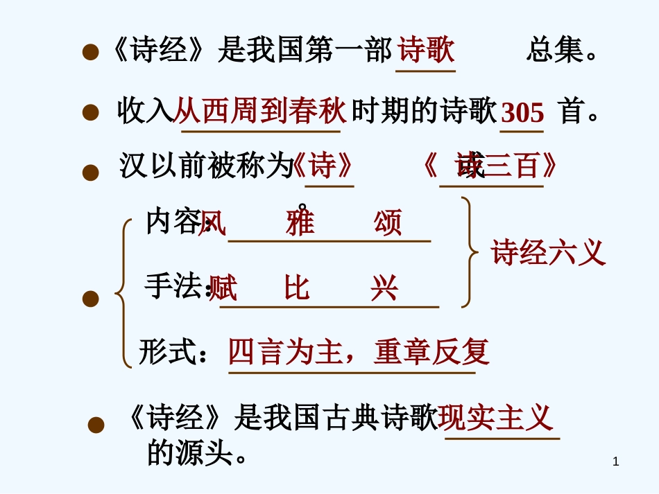 高中语文 第二单元复习课件 新人教版必修2_第1页