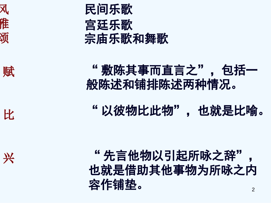 高中语文 第二单元复习课件 新人教版必修2_第2页