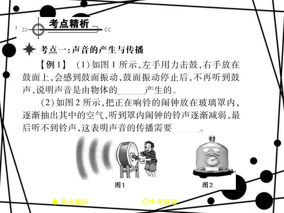 八年级物理上册 第二章 声现象章末整理与复习课件 （新版）新人教版_第2页