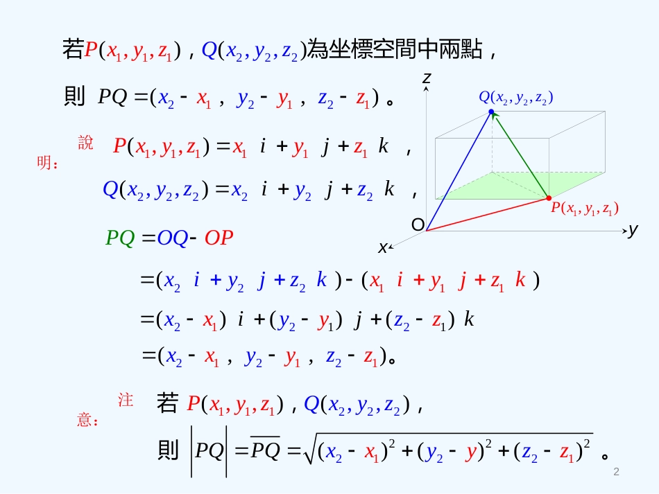 高中数学《向量的坐标表示和空间向量》课件2 北师大版选修2-1_第2页