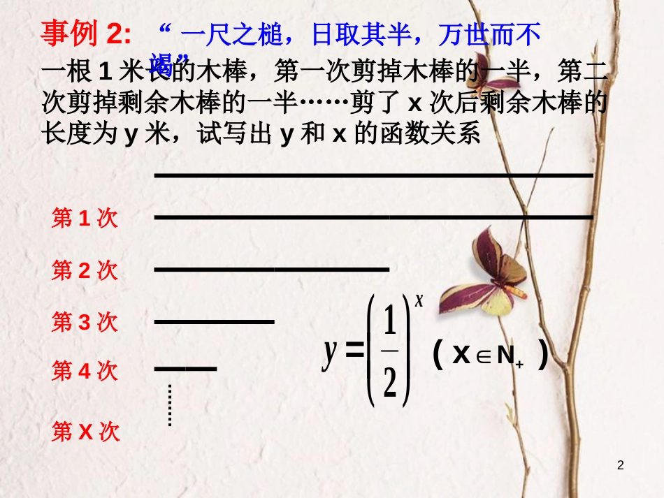 江苏省宿迁市高中数学 第三章 函数的应用 3.1 指数函数（1）课件 苏教版必修1_第2页