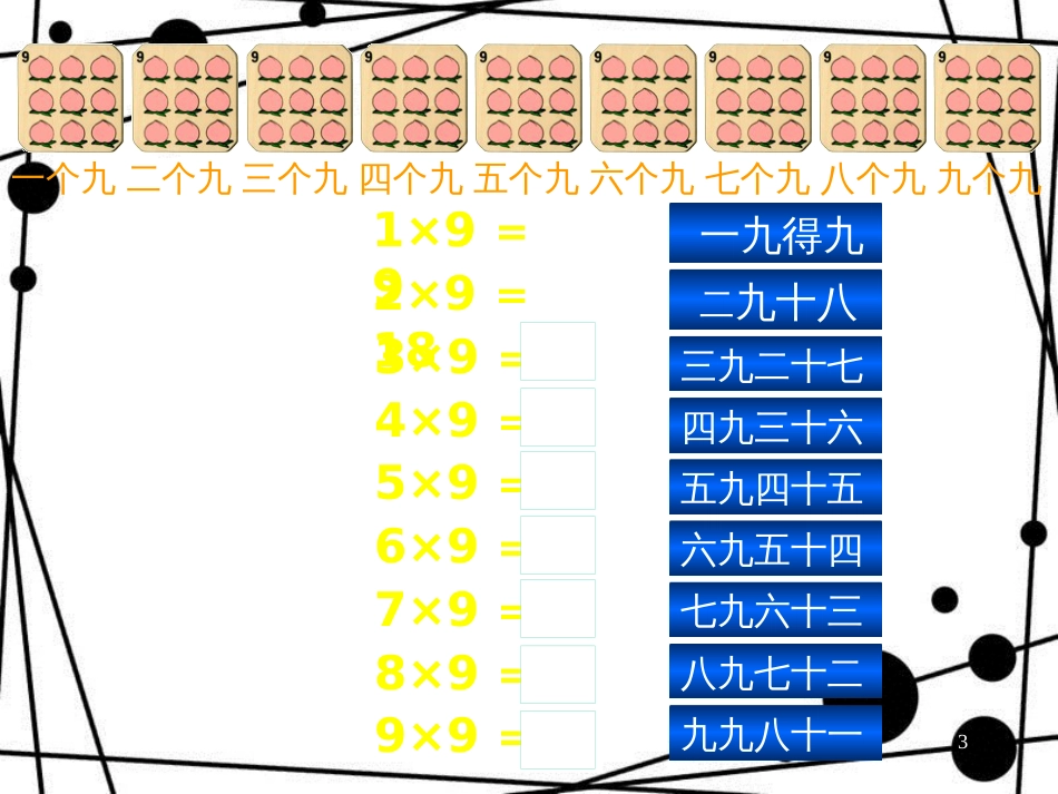 二年级数学上册 第四单元 9的乘法口诀参考课件 青岛版_第3页