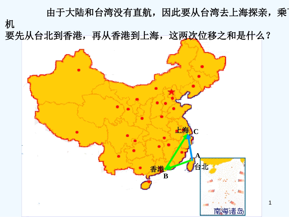 高中数学 2.2.1 向量加法运算及其几何意义课件 新人教A版必修4_第1页