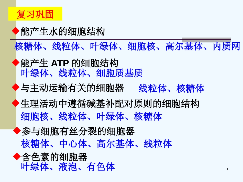 高中生物《第三章 第三节 细胞核 系统的控制中心》课件2 新人教版必修1_第1页