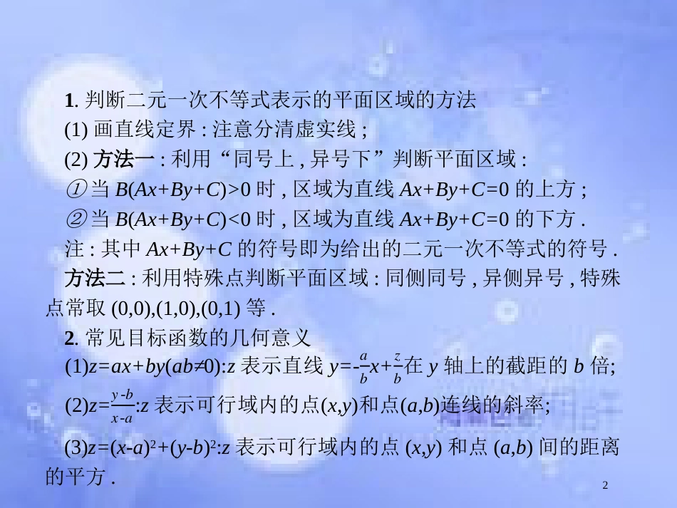 高考数学二轮复习 第二部分 专题一 常考小题点 1.2 线性规划题专项练课件 理_第2页