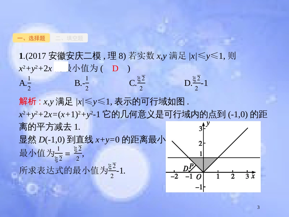 高考数学二轮复习 第二部分 专题一 常考小题点 1.2 线性规划题专项练课件 理_第3页