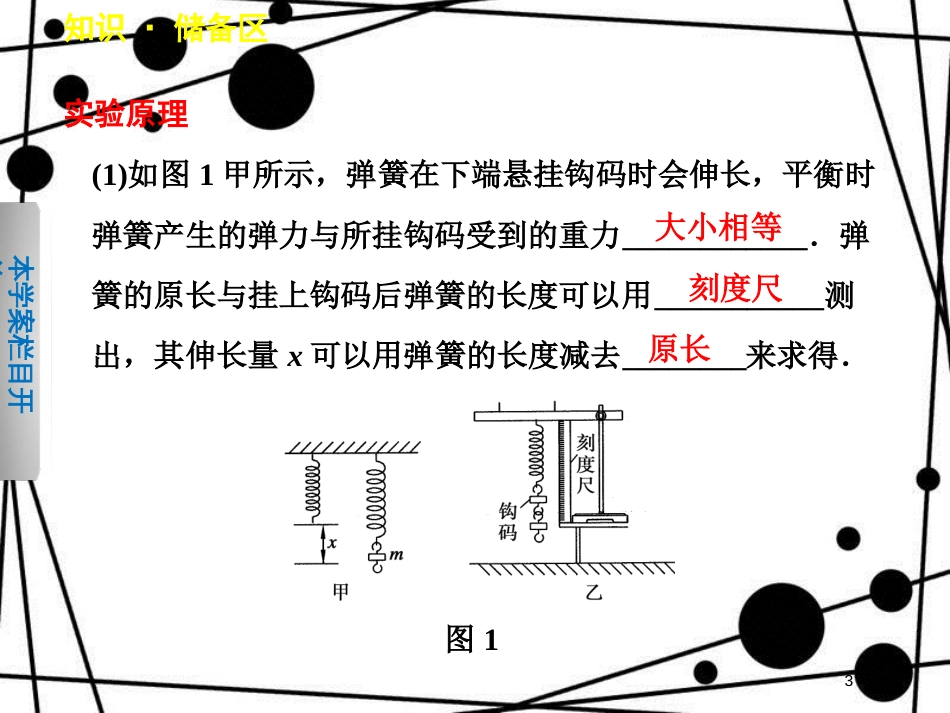 高中物理 第二章 力 第7节 实验：探究弹力与弹簧伸长的关系课件 教科版必修1_第3页