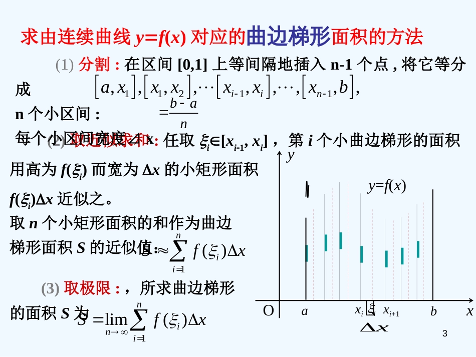 高中数学 第一章《章末总结（二）》课件 新人教B版选修2-2_第3页