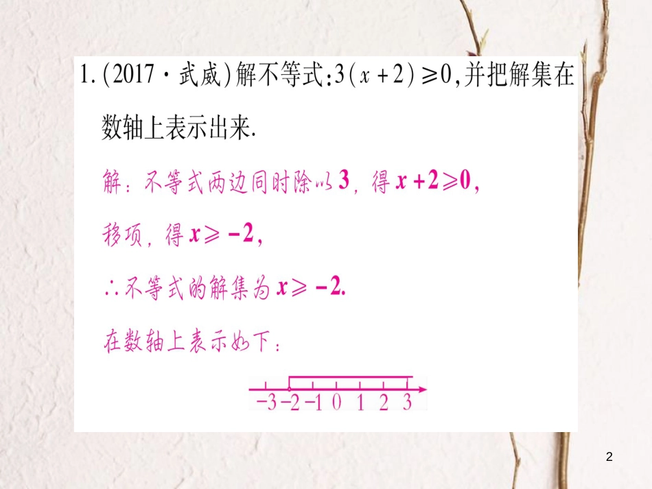 湖南省中考数学复习 第2轮 中档题突破 专项突破2 一元一次不等式（组）的解法课件_第2页