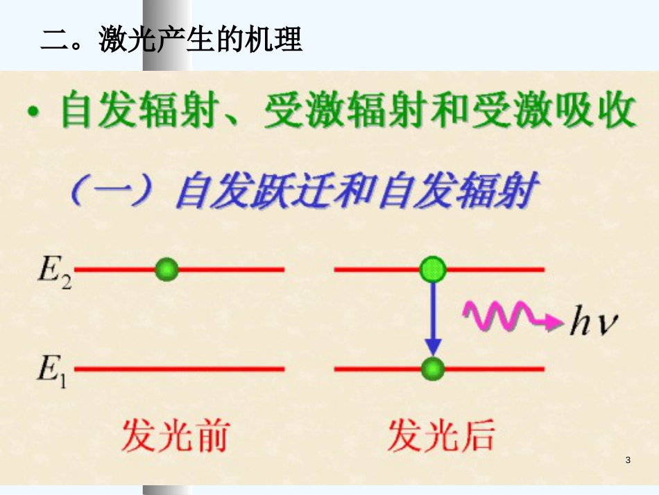 高中物理：18.5《激光》课件（新人教版选修3-5）_第3页