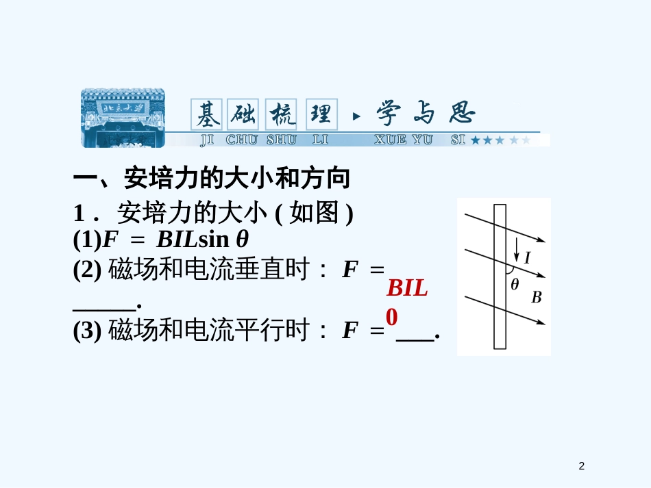 高考物理 第八章 第二单元 磁场对电流的作用课时训练营课件_第2页