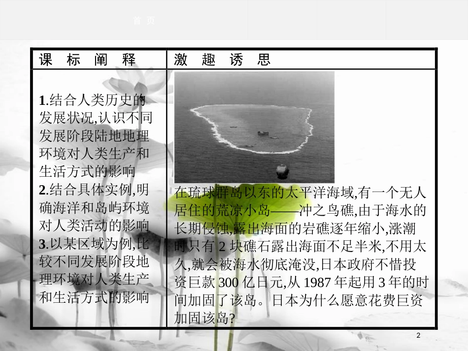 高中地理 第一章 区域地理环境和人类活动 1.2 区域地理环境对人类活动的影响课件 中图版必修3_第2页