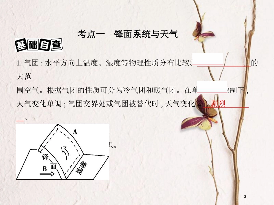 （北京专用）2019版高考地理一轮复习第二部分自然地理第四单元地球上的大气第三讲天气及天气系统课件_第3页