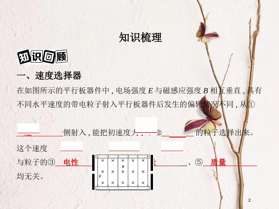 （北京专用）2019版高考物理一轮复习第十一章磁场第4讲带电粒子在复合场中运动的实际应用课件_第2页