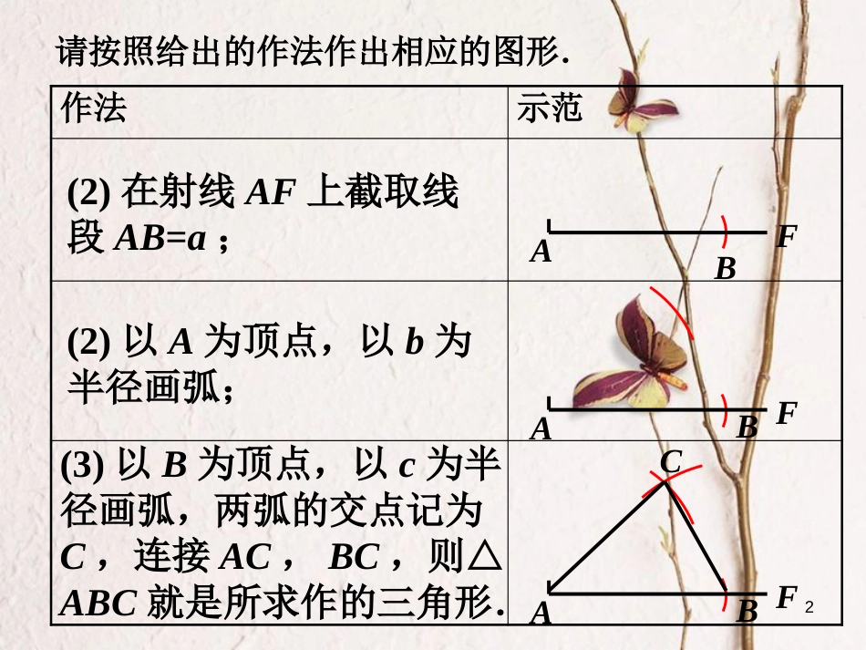 七年级数学下册 4.4《用尺规作三角形》给定三边作三角形做一做素材 （新版）北师大版_第2页