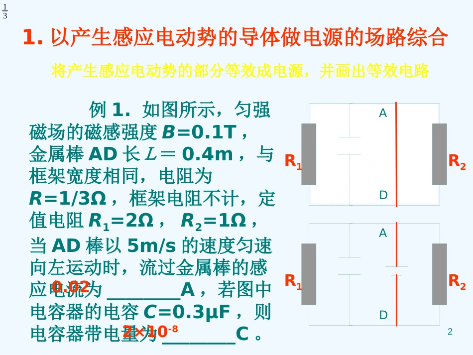 高中物理精华课件：以电磁感应为纽带的综合题_第2页