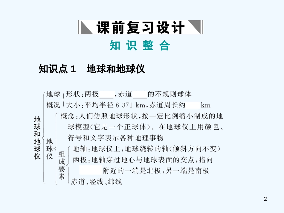 （广东专用）高考地理 第1部分 第1章 第1节 地球和地球仪课件 新人教版_第2页