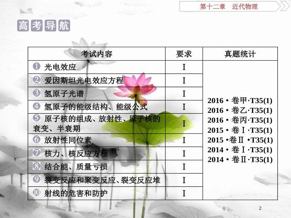 （新课标）高考物理一轮复习第十二章近代物理第一节光电效应波粒二象性课件_第2页