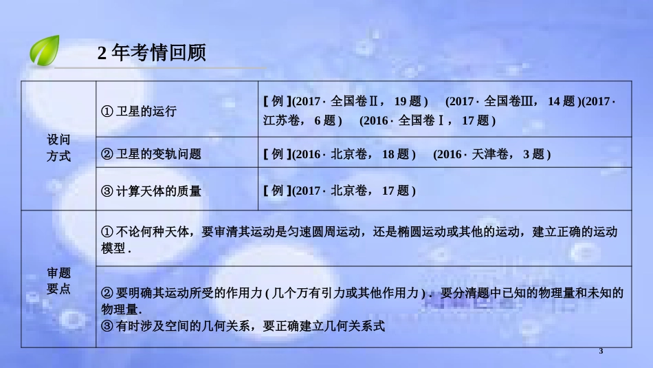 高三物理二轮复习 专题一 力与运动 第4讲 力和天体运动课件_第3页