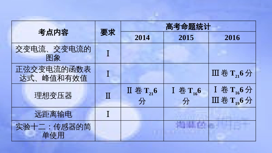 高考物理一轮复习 第十一章 交变电流 传感器 第一讲 交变电流的产生和描述课件_第2页