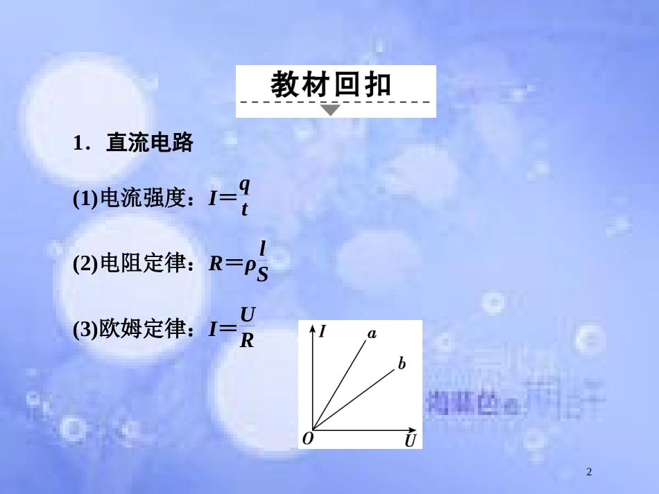 高考物理二轮复习 第三部分 临考教材回扣 经典题型再做 考前第5天 电路与电磁感应 近代物理初步课件 新人教版_第2页