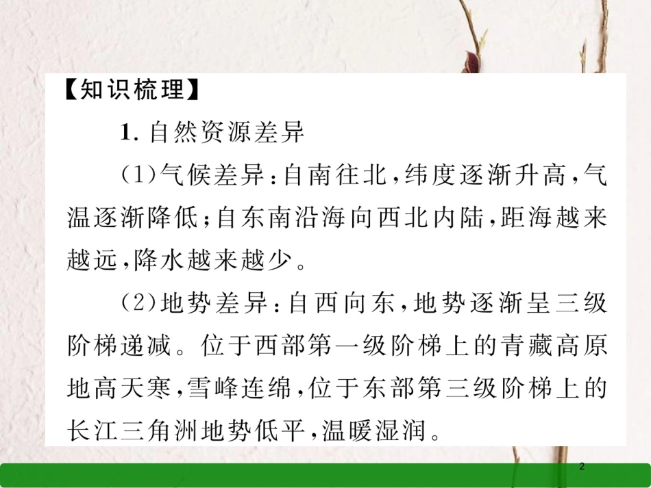 湖北省襄阳市中考地理 第19讲 中国的地理差异复习课件2_第2页