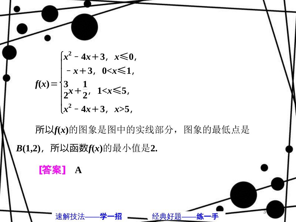 高考数学二轮复习 第一部分 板块（二）系统热门考点——以点带面（二）最值函数 大显身手课件 文_第3页