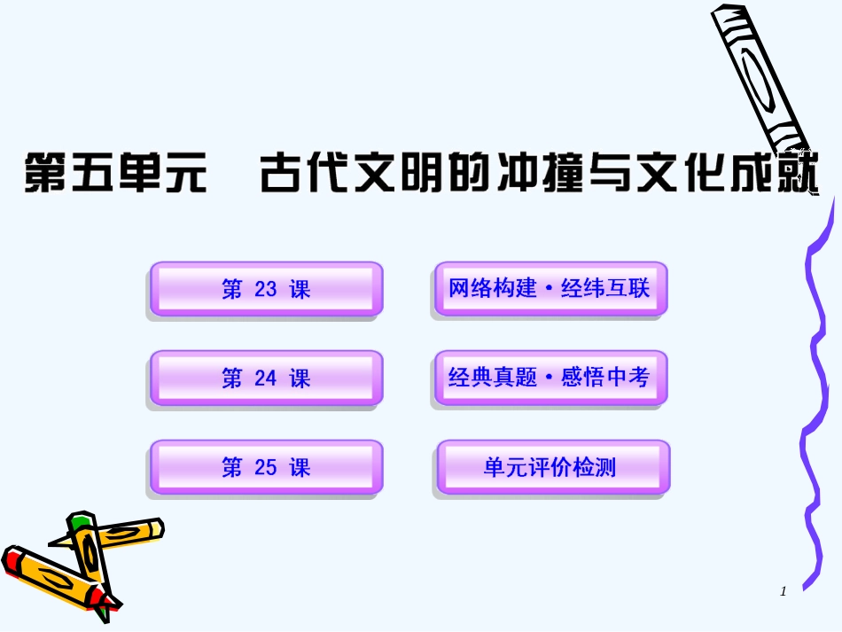 （新课标）八年级历史下册 5古代文明的冲撞与文化成就课件 北师大版_第1页