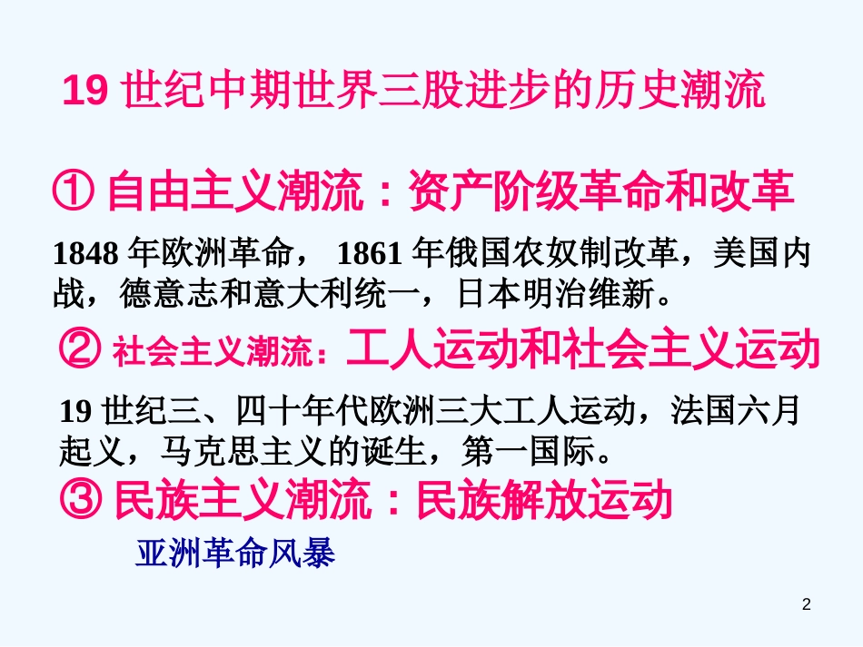 高中历史 亚洲革命风暴课件 大纲人教版_第2页