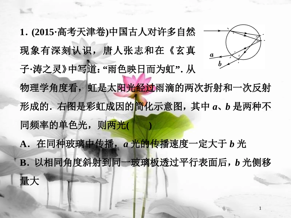 （新课标）高考物理一轮复习第十四章机械振动与机械波光电磁波与相对论第三节光的折射全反射随堂达标巩固落实课件_第1页
