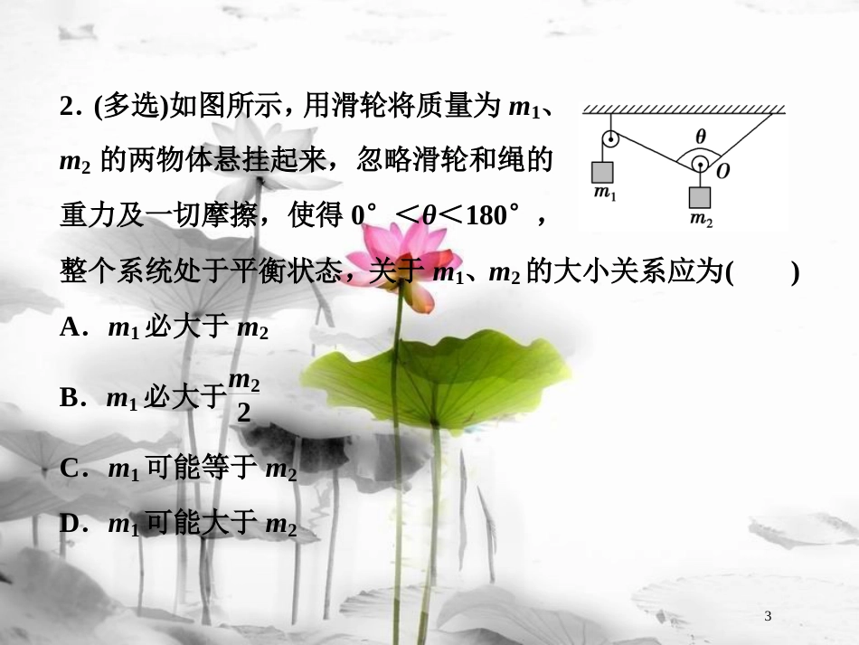 （新课标）高考物理一轮复习 第二章 相互作用 第一节 重力弹力摩擦力随堂达标巩固落实课件_第3页