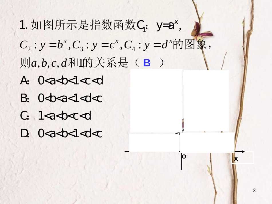 江苏省宿迁市高中数学 第三章 函数的应用 3.1 指数函数（3）课件 苏教版必修1_第3页