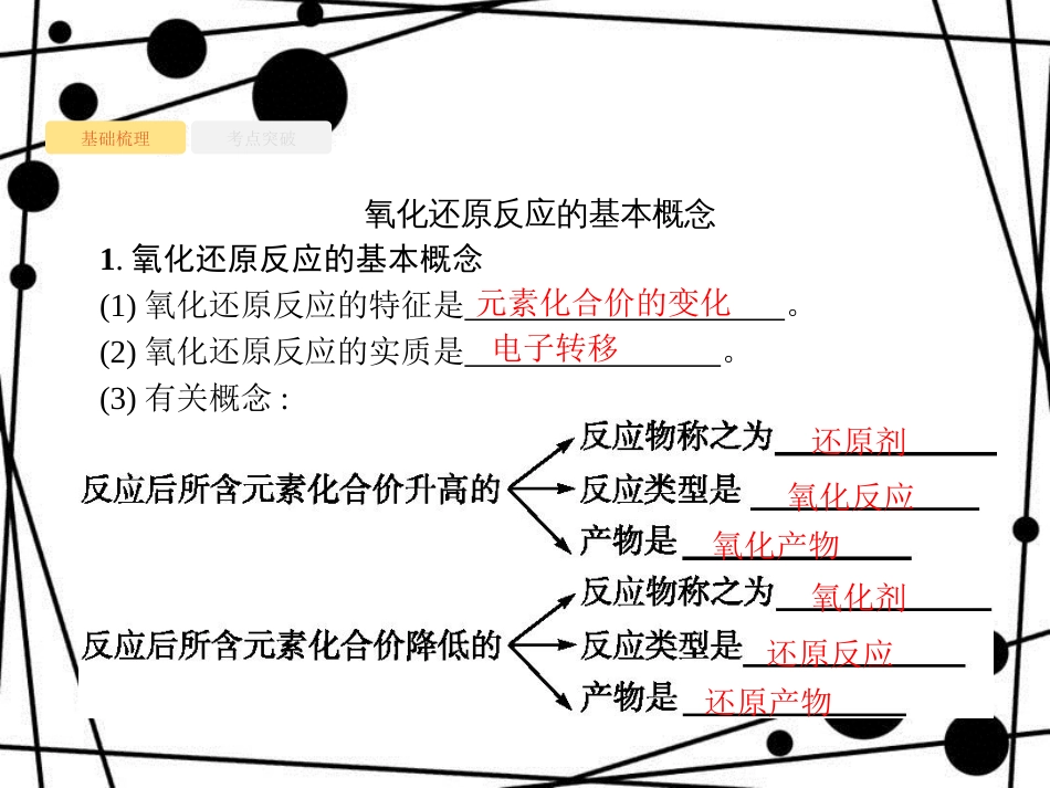 高考化学大一轮复习 第二单元 化学物质及其变化 2.3 氧化还原反应课件 新人教版_第3页