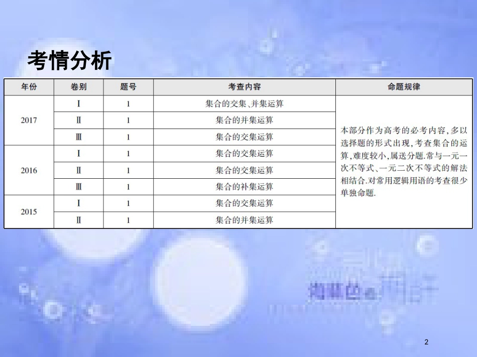 高三数学二轮复习 第一篇 专题突破 专题一 集合、常用逻辑用语、平面向量、不等式、复数、算法、推理与证明刺 第1讲 集合、常用逻辑用语课件 文_第2页