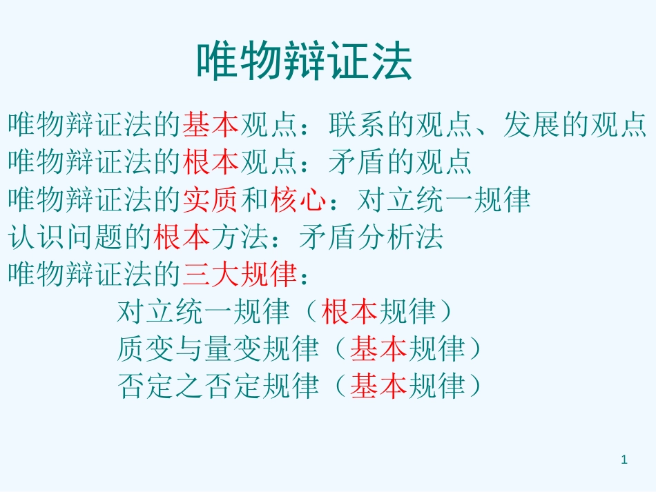 高中政治 第十课《树立创新意识是唯物辩证法的要求》课件 新人教版必修4_第1页