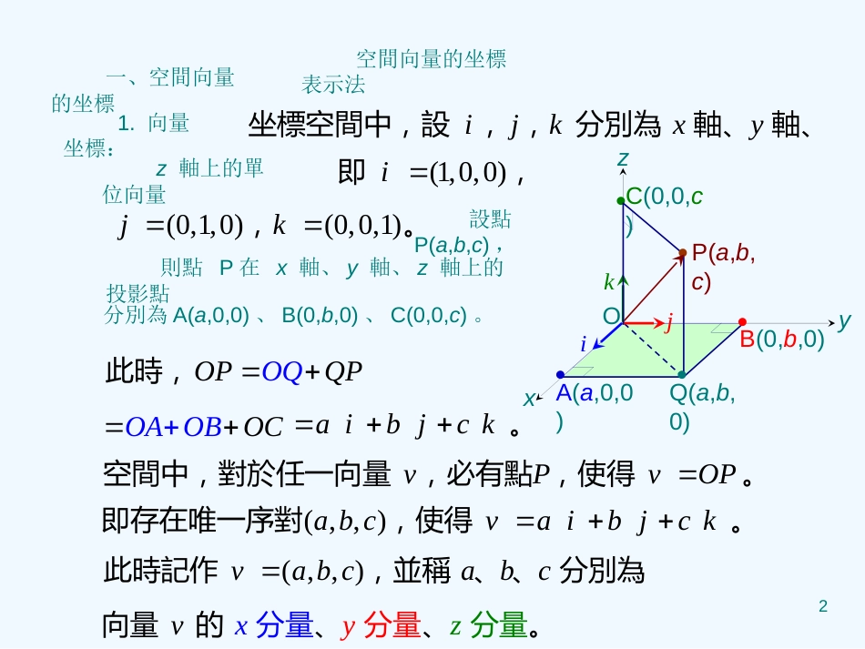 高中数学 2.3《向量的坐标表示和空间向量》课件 北师大版选修2-1_第2页