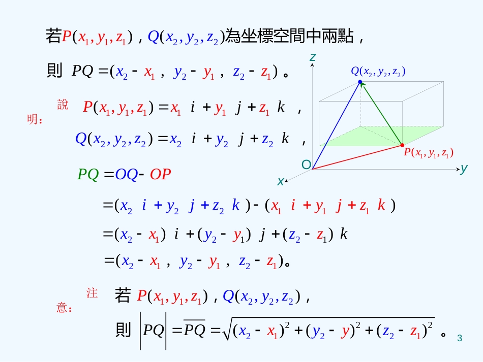 高中数学 2.3《向量的坐标表示和空间向量》课件 北师大版选修2-1_第3页