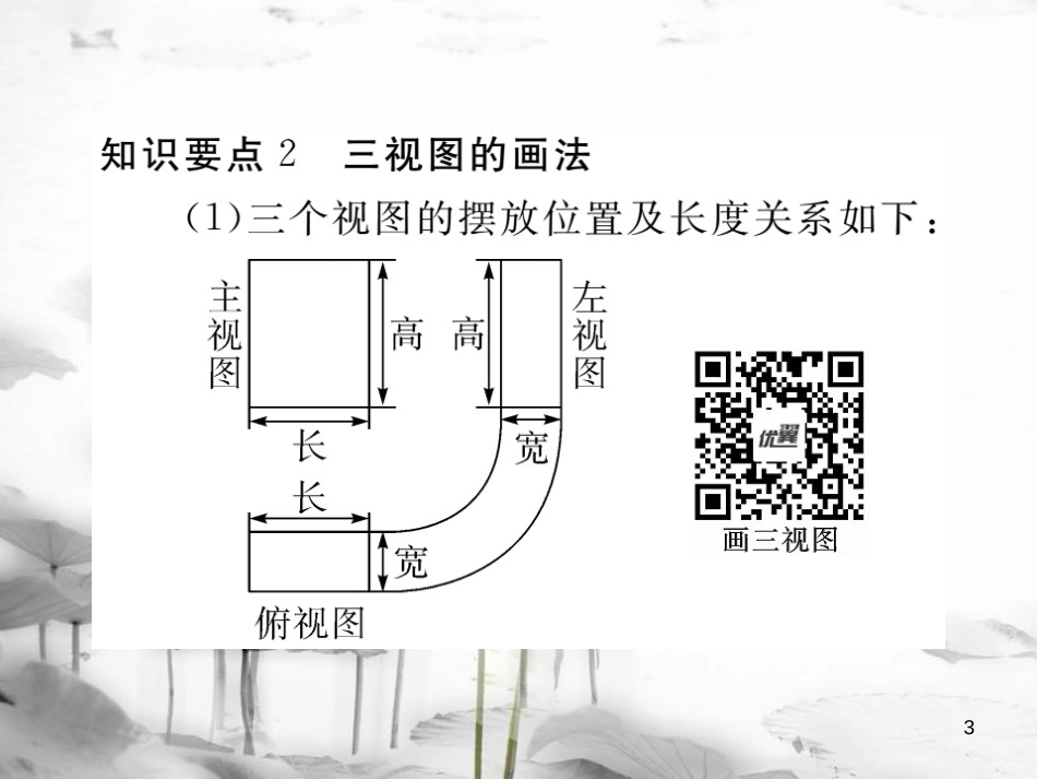 （江西专用）九年级数学上册 5.2 视图 第2课时 复杂图形的三视图讲练课件 （新版）北师大版_第3页