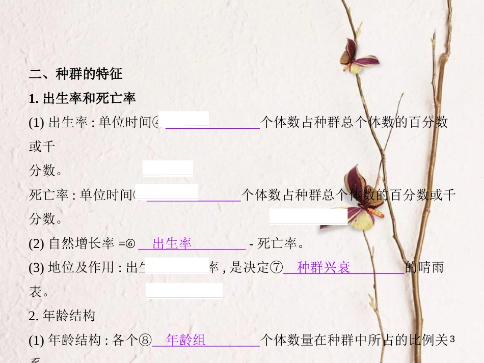 （B版，浙江选考专用）2019版高考生物总复习专题22种群与群落课件_第3页