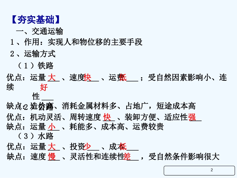 高考地理《区位因素：交通区位》课件 新人教版必修3_第2页