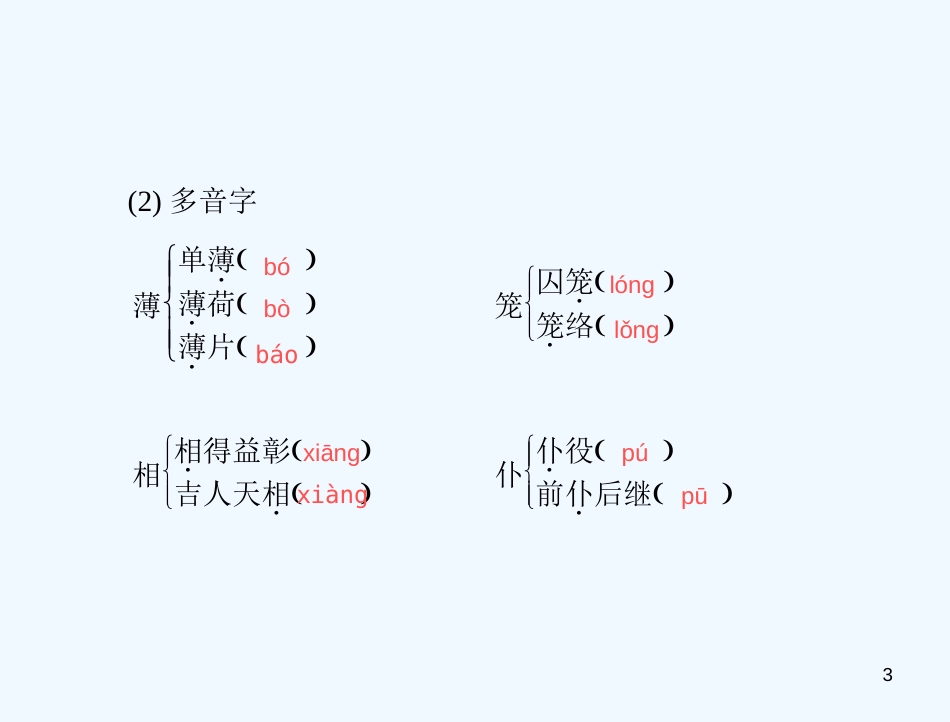 高中语文 9 议论散文两篇课件 粤教版必修2_第3页