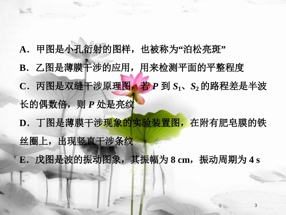 （新课标）高考物理一轮复习 第十四章 机械振动与机械波光电磁波与相对论章末过关检测课件_第3页