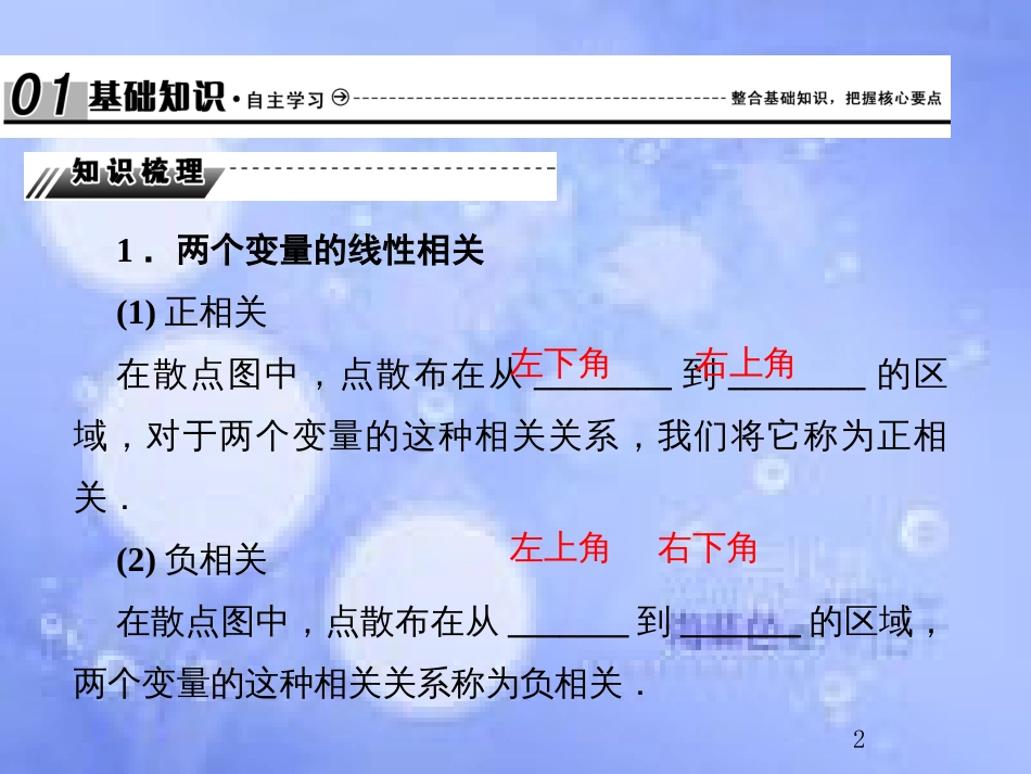 高考数学总复习 10.3 变量间的相关关系、统计案例课件 文 新人教B版_第2页